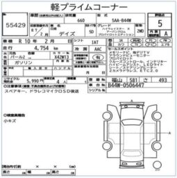 
										Nissan Dayz Highway Star ProPilot 2025 full									